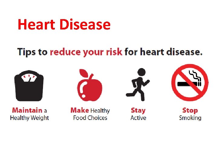 Heart Disease 