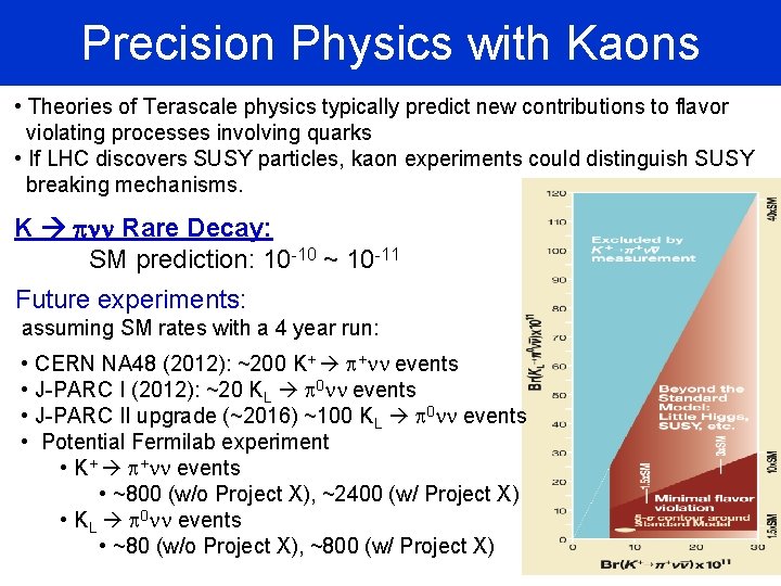 Precision Physics with Kaons • Theories of Terascale physics typically predict new contributions to