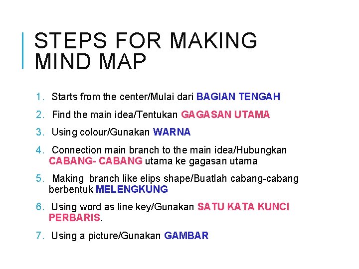 STEPS FOR MAKING MIND MAP 1. Starts from the center/Mulai dari BAGIAN TENGAH 2.