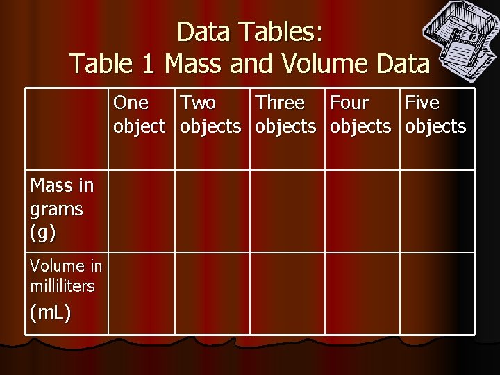 Data Tables: Table 1 Mass and Volume Data One Two Three Four Five objects