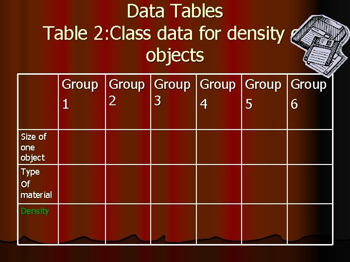 Data Tables Table 2: Class data for density of objects Group 2 3 1