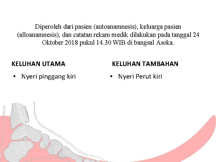 Diperoleh dari pasien (autoanamnesis), keluarga pasien (alloanamnesis), dan catatan rekam medik dilakukan pada tanggal