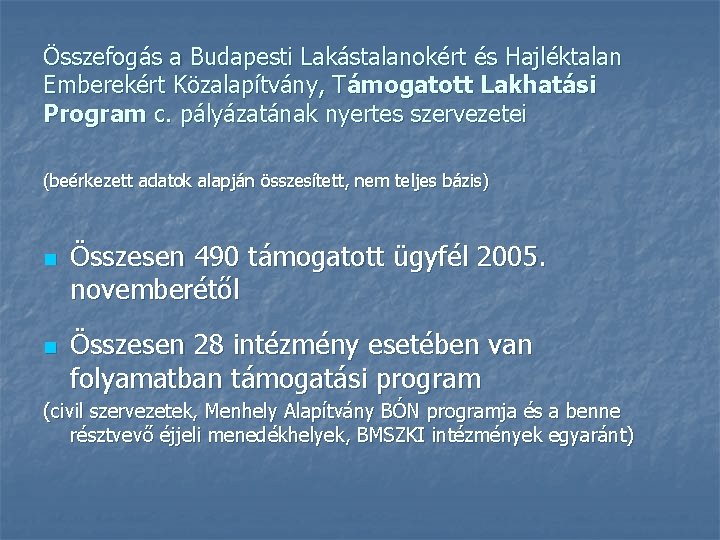 Összefogás a Budapesti Lakástalanokért és Hajléktalan Emberekért Közalapítvány, Támogatott Lakhatási Program c. pályázatának nyertes