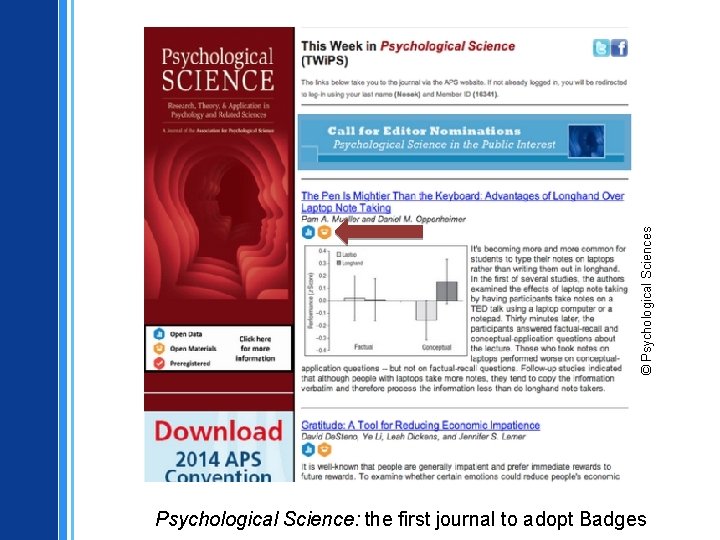 © Psychological Sciences Psychological Science: the first journal to adopt Badges 