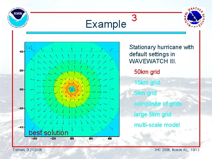 Example 3 Stationary hurricane with default settings in WAVEWATCH III. 50 km grid 15