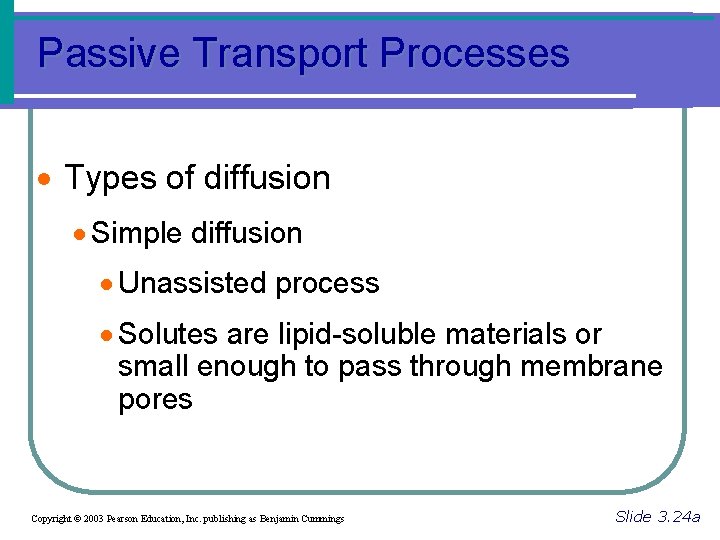 Passive Transport Processes · Types of diffusion · Simple diffusion · Unassisted process ·