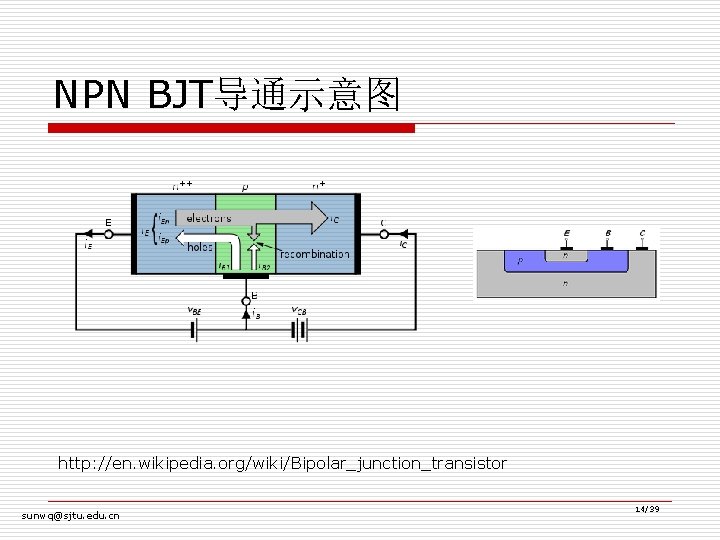 NPN BJT导通示意图 http: //en. wikipedia. org/wiki/Bipolar_junction_transistor sunwq@sjtu. edu. cn 14/39 