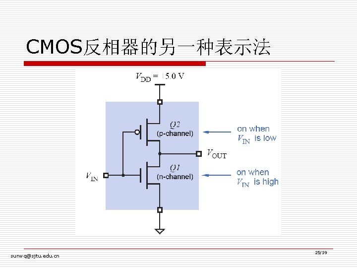 CMOS反相器的另一种表示法 sunwq@sjtu. edu. cn 25/39 