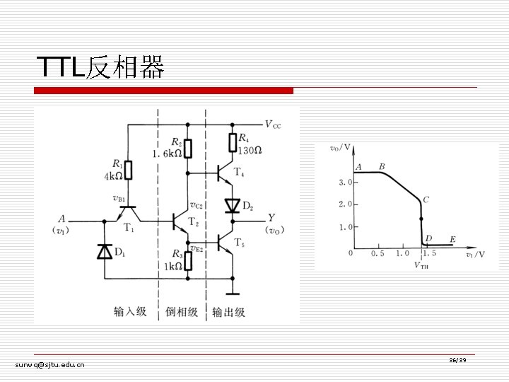 TTL反相器 sunwq@sjtu. edu. cn 36/39 