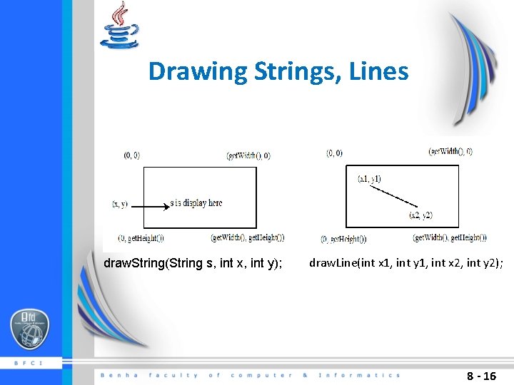 Drawing Strings, Lines draw. String(String s, int x, int y); draw. Line(int x 1,