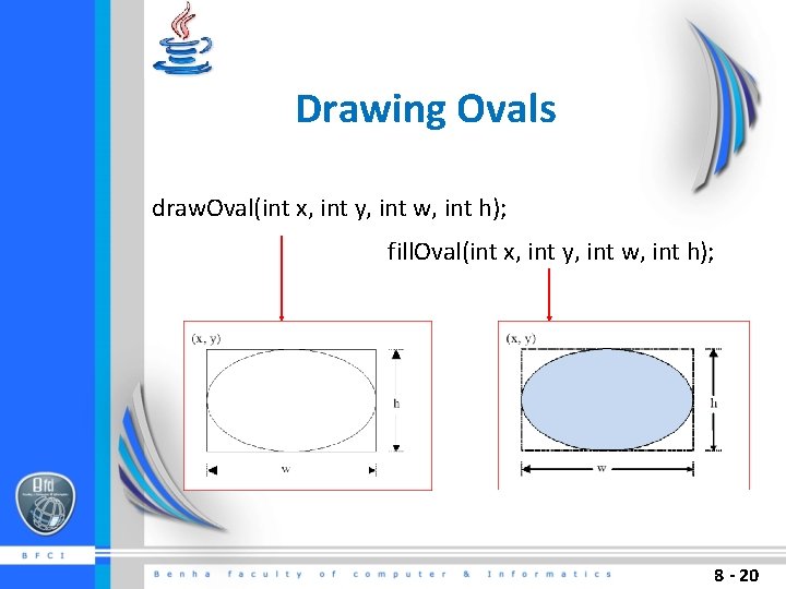 Drawing Ovals draw. Oval(int x, int y, int w, int h); fill. Oval(int x,