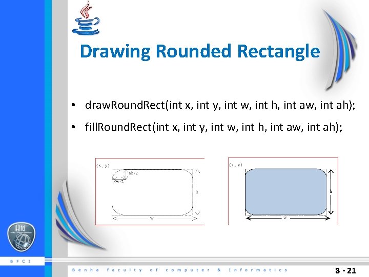 Drawing Rounded Rectangle • draw. Round. Rect(int x, int y, int w, int h,