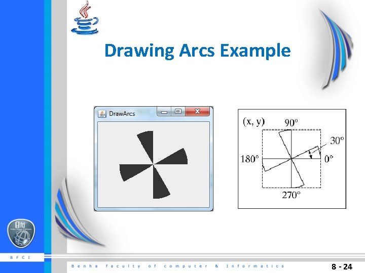 Drawing Arcs Example 8 - 24 Drawing Arcs Example 8 - 24