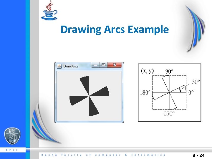 Drawing Arcs Example 8 - 24 