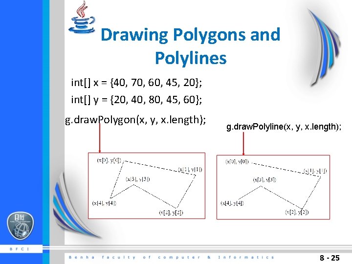 Drawing Polygons and Polylines int[] x = {40, 70, 60, 45, 20}; int[] y