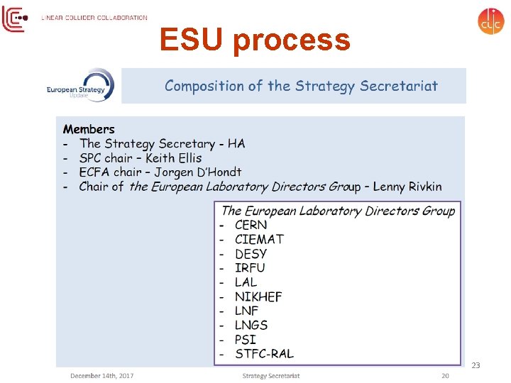 ESU process 23 
