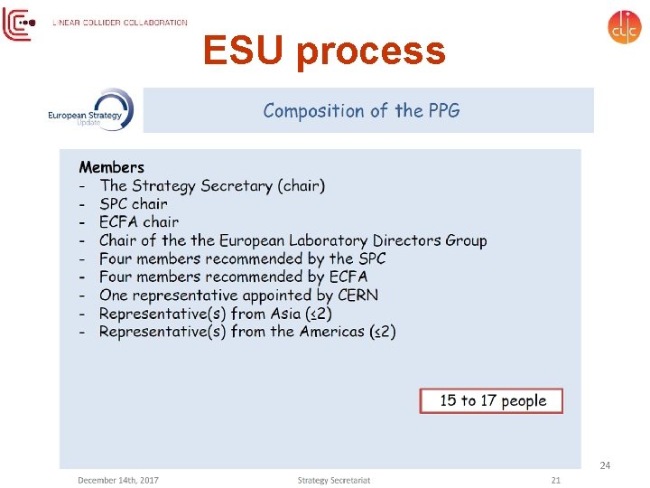 ESU process 24 