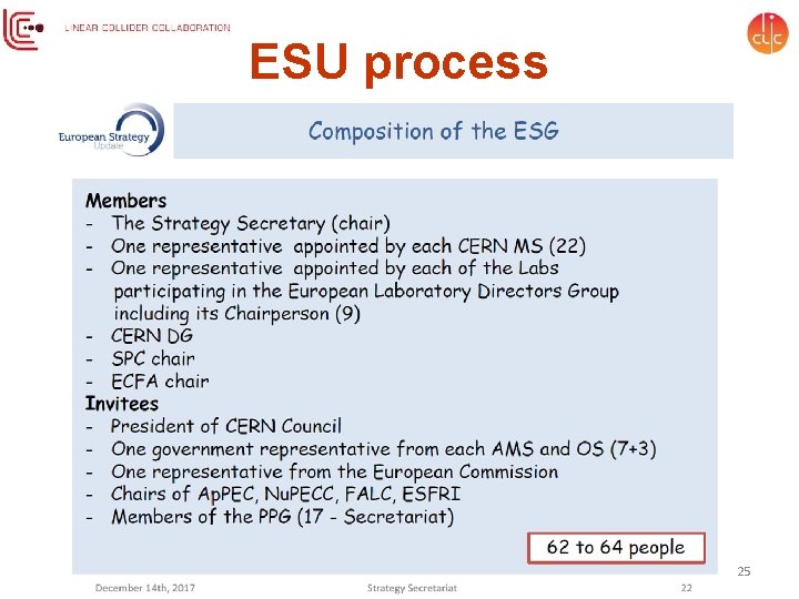 ESU process 25 
