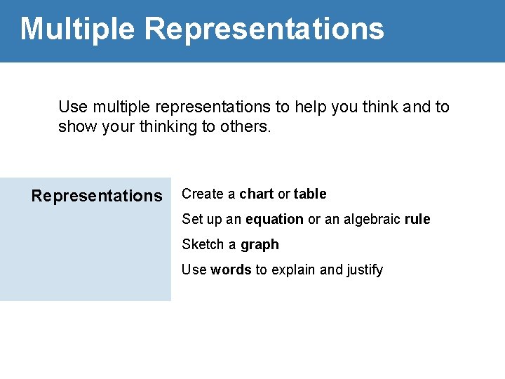Task 2 By the Pound Topic Proportional Relationships