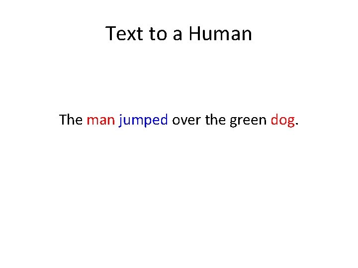 Text to a Human The man jumped over the green dog. 