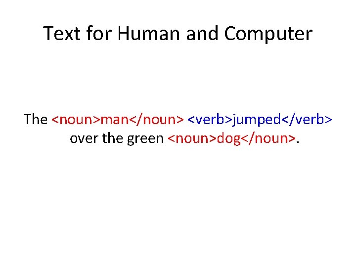 Text for Human and Computer The <noun>man</noun> <verb>jumped</verb> over the green <noun>dog</noun>. 