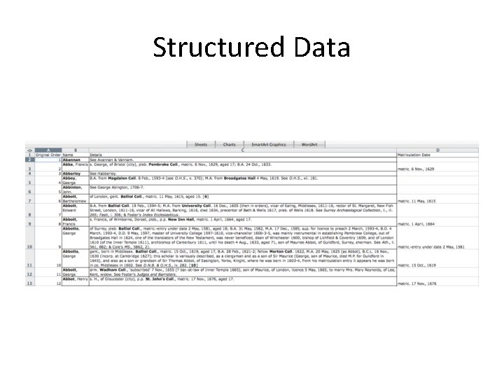 Structured Data 
