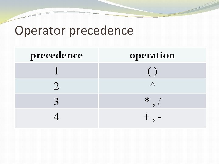Operator precedence operation 1 2 3 4 () ^ *, / +, - Operator precedence operation 1 2 3 4 () ^ *, / +, -