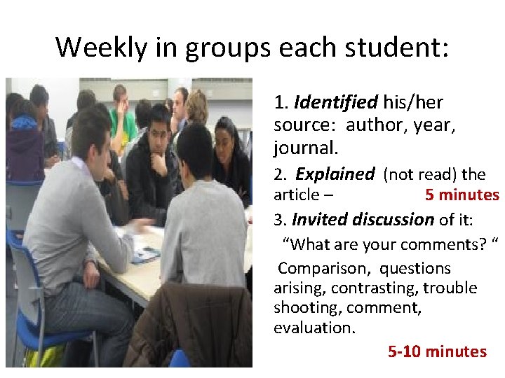 Weekly in groups each student: 1. Identified his/her source: author, year, journal. 2. Explained