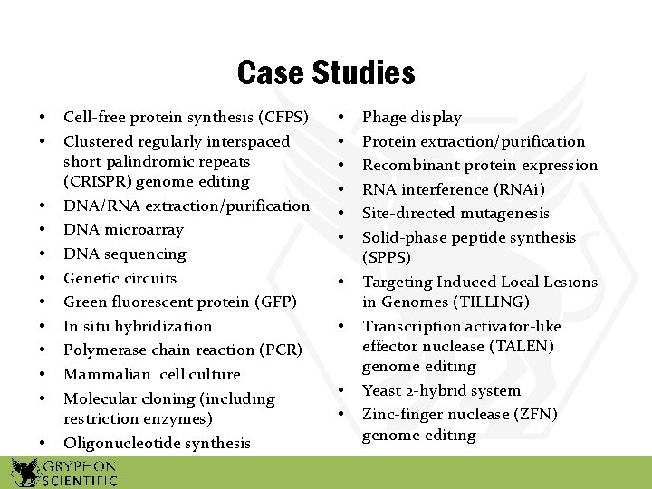 Case Studies • • • Cell-free protein synthesis (CFPS) Clustered regularly interspaced short palindromic