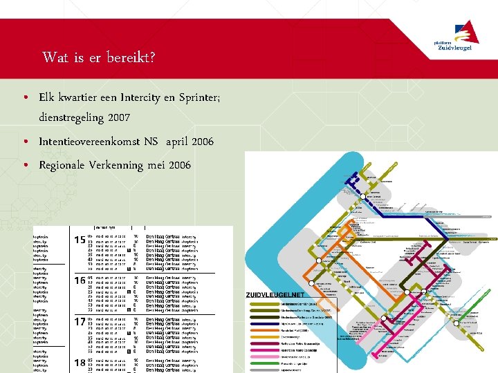 Wat is er bereikt? • Elk kwartier een Intercity en Sprinter; dienstregeling 2007 •