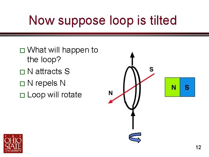 Now suppose loop is tilted � What will happen to the loop? � N