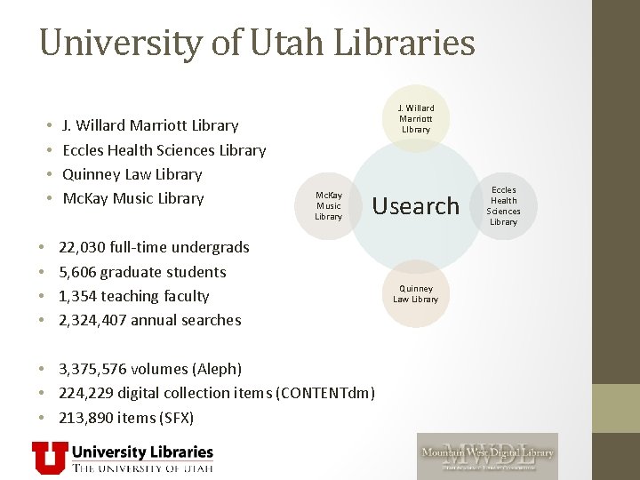 University of Utah Libraries • • J. Willard Marriott Library Eccles Health Sciences Library