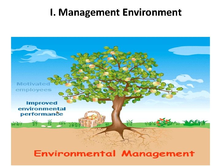 I. Management Environment 3 
