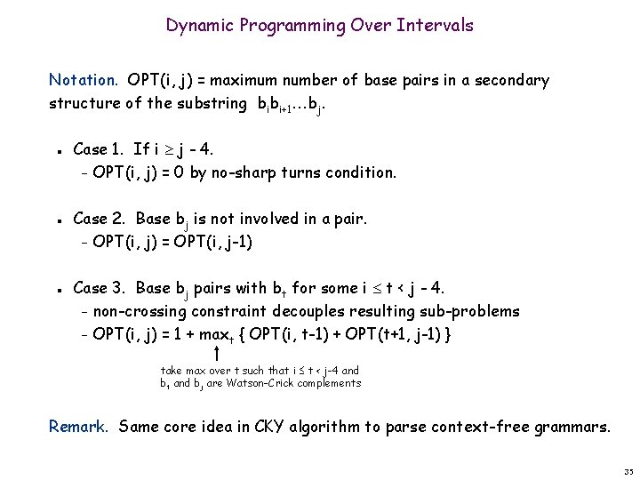 Dynamic Programming Over Intervals Notation. OPT(i, j) = maximum number of base pairs in
