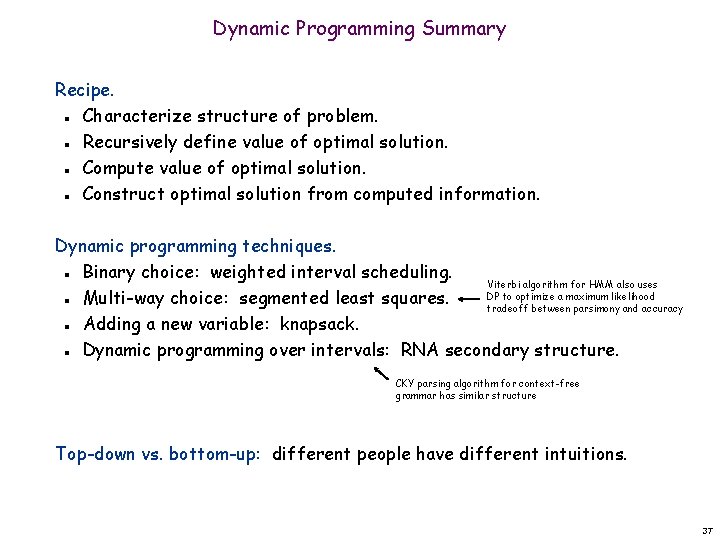 Dynamic Programming Summary Recipe. Characterize structure of problem. Recursively define value of optimal solution.