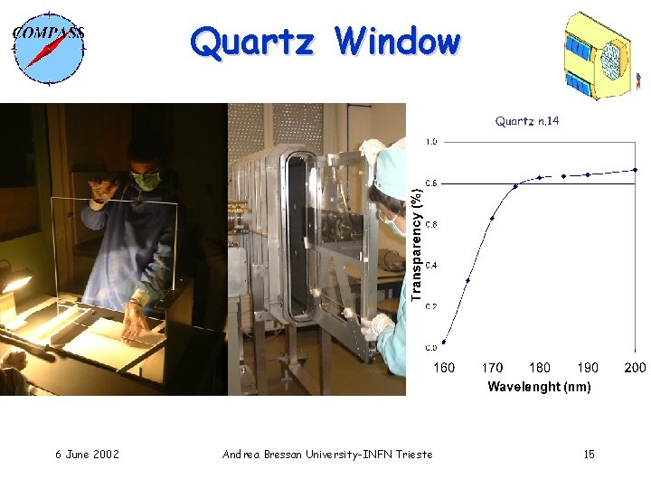 Quartz Window 6 June 2002 Andrea Bressan University-INFN Trieste 15 