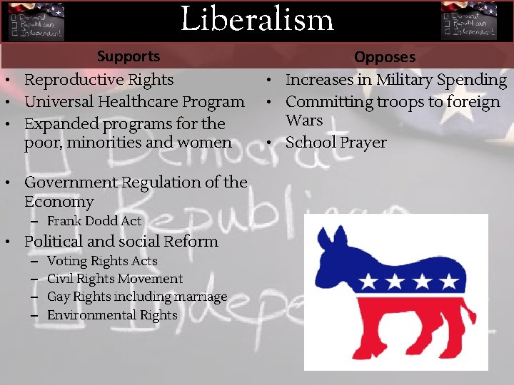 Supports Liberalism • Reproductive Rights • Universal Healthcare Program • Expanded programs for the