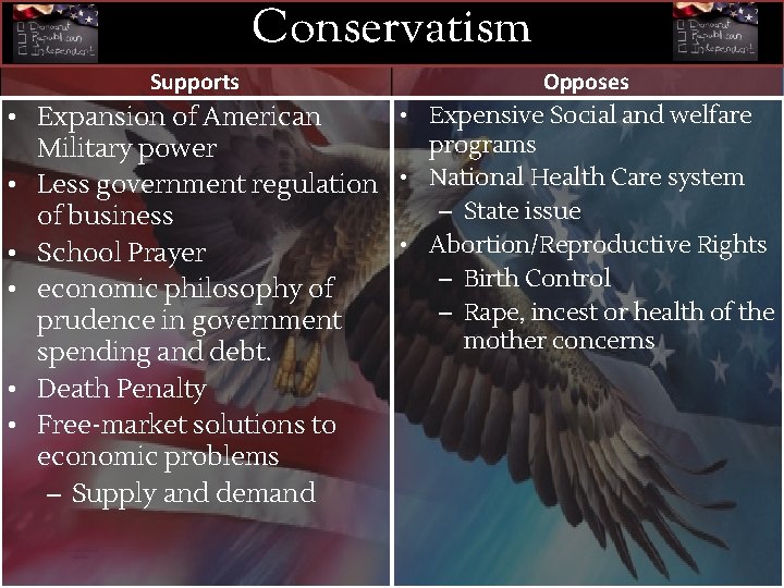 Conservatism Supports • • Opposes • Expensive Social and welfare Expansion of American programs