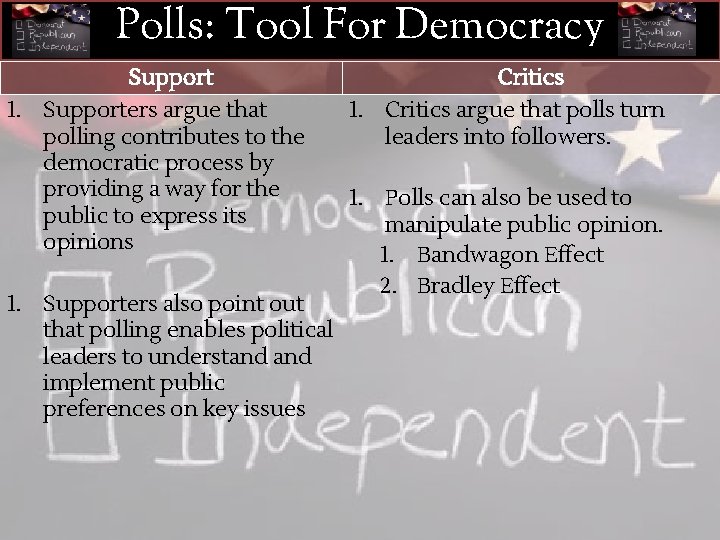 Polls: Tool For Democracy Support 1. Supporters argue that polling contributes to the democratic