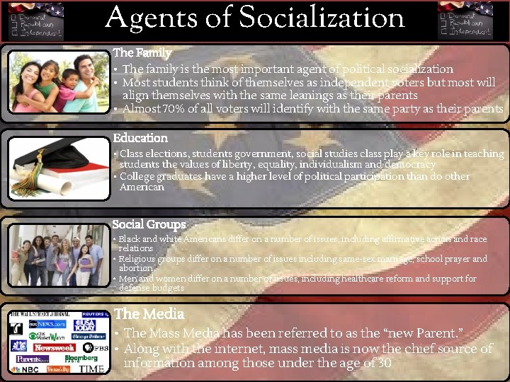 Agents of Socialization The Family • The family is the most important agent of