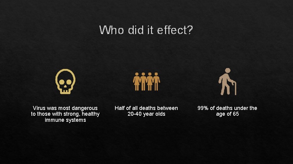 Who did it effect? Virus was most dangerous to those with strong, healthy immune