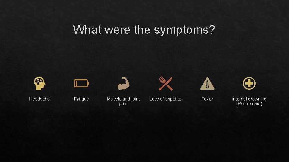 What were the symptoms? Headache Fatigue Muscle and joint pain Loss of appetite Fever What were the symptoms? Headache Fatigue Muscle and joint pain Loss of appetite Fever