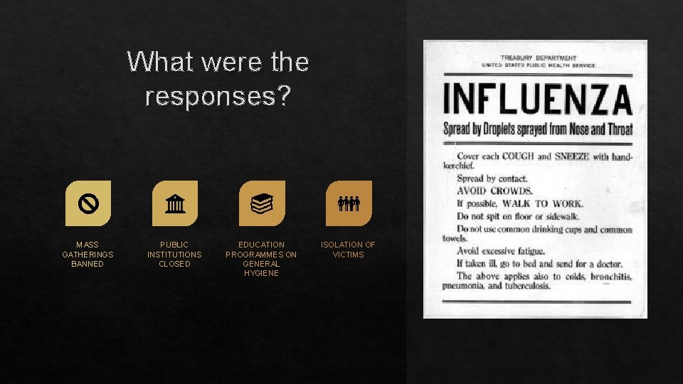 What were the responses? MASS GATHERINGS BANNED PUBLIC INSTITUTIONS CLOSED EDUCATION PROGRAMMES ON GENERAL What were the responses? MASS GATHERINGS BANNED PUBLIC INSTITUTIONS CLOSED EDUCATION PROGRAMMES ON GENERAL