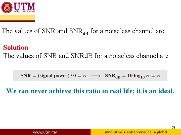 The values of SNR and SNRd. B for a noiseless channel are Solution The