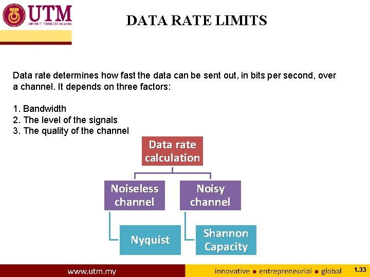 DATA RATE LIMITS Data rate determines how fast the data can be sent out,
