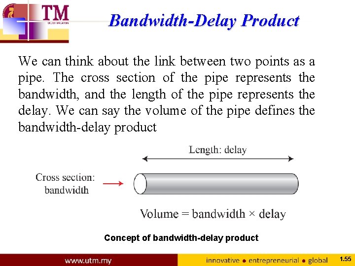 Bandwidth-Delay Product We can think about the link between two points as a pipe.