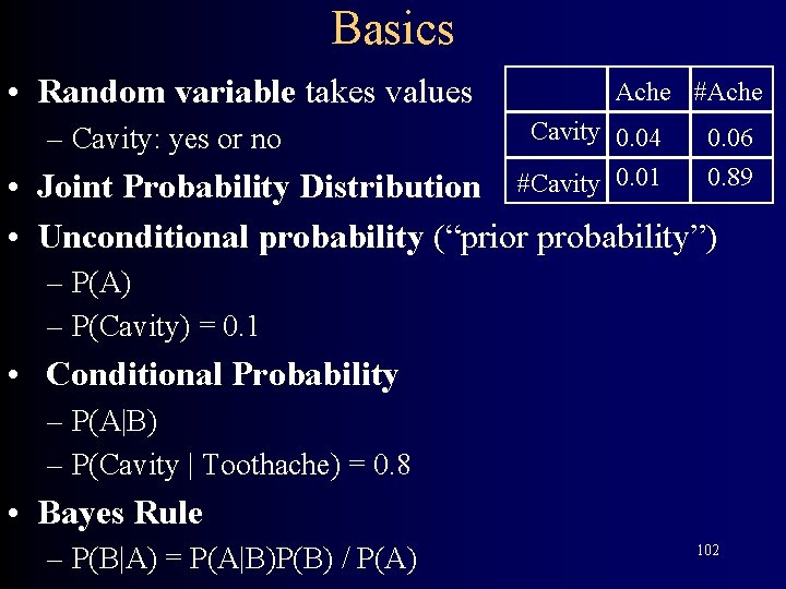 Basics • Random variable takes values – Cavity: yes or no Ache #Ache Cavity