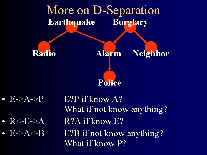 More on D-Separation Earthquake Radio Burglary Alarm Neighbor Police • E->A->P • R<-E->A •
