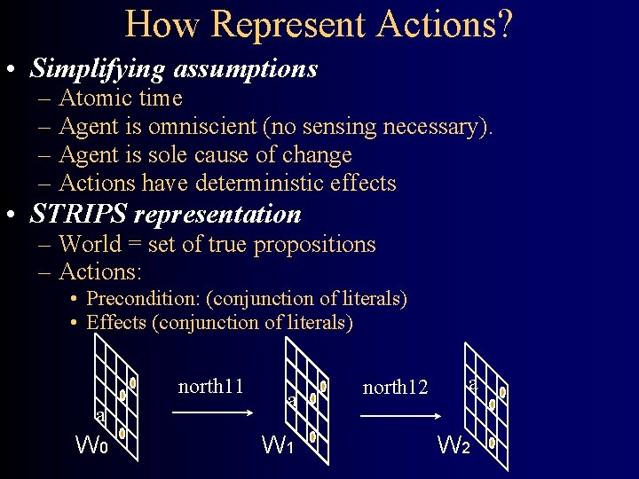 How Represent Actions? • Simplifying assumptions – Atomic time – Agent is omniscient (no