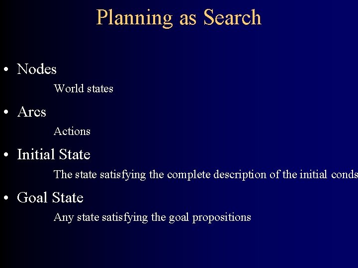 Planning as Search • Nodes World states • Arcs Actions • Initial State The